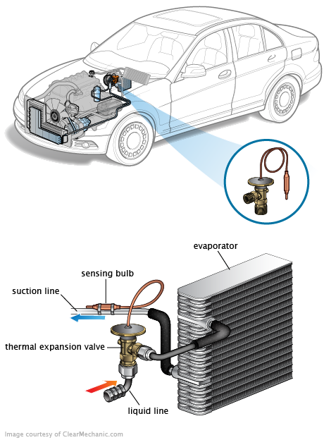 See P3124 repair manual